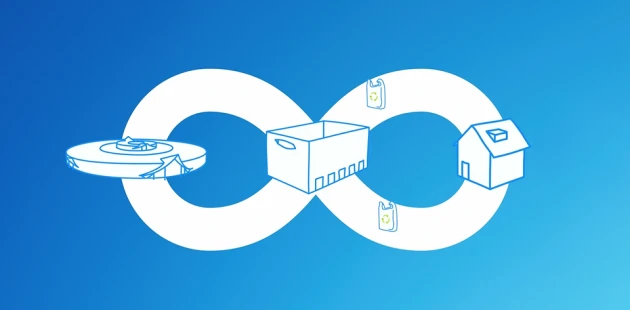 Closed Loop view | Niverplast