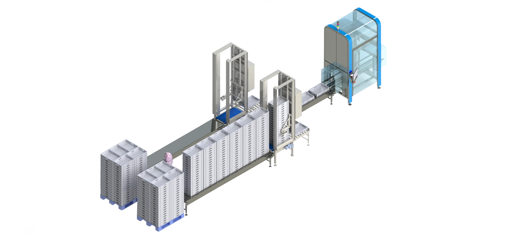 Tote Destacker And Easy Plast | Niverplast