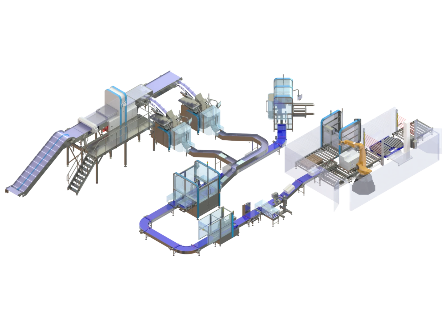 SEPP | VFFS | Bakery filling line | Niverplast